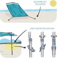 Shade – The Ultimate Wind-Driven Beach Umbrella, Effortless to Set Up,