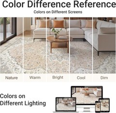 Machine Washable 8′ x 10′ Area Rug – Stain Resistant with Stylish Floral Pattern