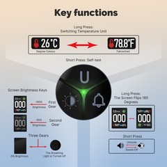 MOES Plug in Carbon Monoxide Detectors 3 in 1 CO/Temp/Humi Sensor Monitor Alarm
