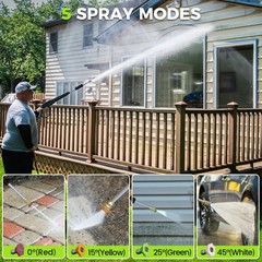 Electric Pressure Washer 5000PSI Max 3.0GPM Portable Power Washer 4 Quick Nozzle