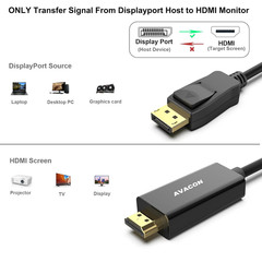 4K Displayport to HDMI 6 Feet Cable, Uni-Directional DP 1.2 Computer