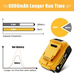 6Pack For DeWalt 20V 20 Volt Max 8.0AH Lithium Ion Battery DCB206 DCB205 DCB204