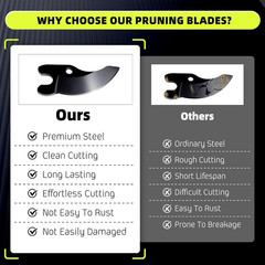 2Pcs N920015 & 1Pcs Na044629 Cordless Pruning Shears Replacement Blades Compa…