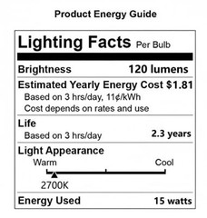 Best 12 Pack Wax Warmer Bulbs 15 Watt Light Bulbs for Scentsy Plug C7/120V/E12