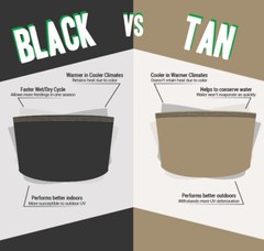 1/5/10/20/30/45/50-400 Gallon Fabric Grow Bags, planter, Fabric Pot, Black/Tan