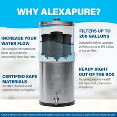Genuine Alexapure PRO 2387 Replacement Water Filter 1 Filter Pack Black