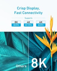 Anker HDMI Cable 8K@60Hz, Ultra HD 4K@120Hz HDMI Cord,48 Gbps Certified Ultra Hi