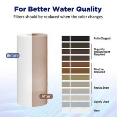 10″ x 4.5″ Activated Carbon Block Big Blue Sediment Water Filter Whole House Set