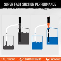 Battery Powered Electric Fuel Transfer Siphon Pump Gas Oil Water Liquid 2.2 GPM