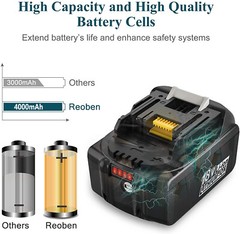 2Pack For Makita BL1850B 4000mAh 18V Lithium-Ion Battery LXT BL1860B BL1840B NEW