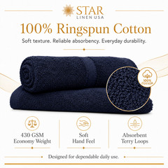 2 Piece Bath Towel Set | 100% Cotton | 27 x 54 | Solid Navy Blue