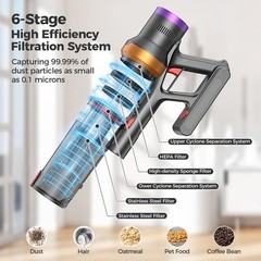 35KPA Cordless Vacuum Cleaner Stick Vacuums Lightweight Anti-tangle Brush Home