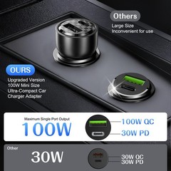 100W Fast Car Charger Adapter, Dual USB C PD & QC3.0 Port for All Vehicles