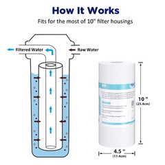 10″ x 4.5″ Activated Carbon Block Big Blue Sediment Water Filter Whole House Set