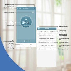 Inkbird Temperature Humidity Controller WiFi 2.4G Thermostat Outlets Humidistat