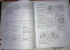 STIHL Standard Repairs Troubleshooting Workshop Service Manual