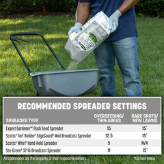 Contractors Central Grass Seed Mix, Grass Seeds for Lawn, for Sun to Partial Sha