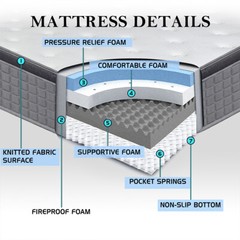 12″/14″ Twin Full Queen King Size Mattress Hybrid Foam Pocket Coils Bed In a Box