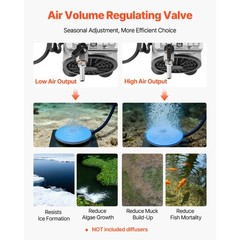 Uimoso Pond Aerator for Lakes up to 3Acres with 5.2CFM 3/4HP Air Compressor 550W