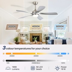 Nickel+Silver,52-in,Smart Ceiling Fan,Stepless Dimmable Lights,Voice+APP+Remote.