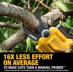 DEWALT Cordless Battery Powered Pruner (Tool Only) DCPR320B 20V MAX Brand New