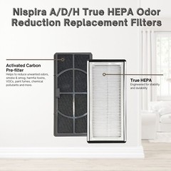 True HEPA A/D/H Filter For 3M Filtrete FAP-TT-ADH Holmes HAP9243 HPA060(BMW) 2pk