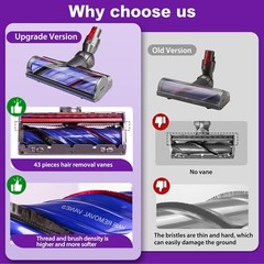 Motorbar Torque Drive Brush Head for Dyson V8 V10 V11 V15 Hair Removal
