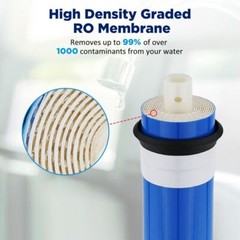 36/50/75/100/150/400/500/600 GPD Reverse Osmosis RO Membrane Water Filter 2″ 3″