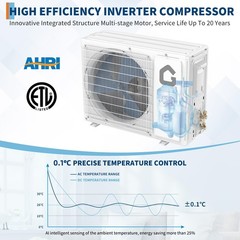 Heating Cooling Mini Split 9000 BTU Air Conditioner Up to 450 Sq Ft Tool Set
