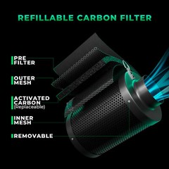 Mars Hydro Ifresh 4″Inline Fan Carbon Filter Kit Smart APP Control for Grow Tent