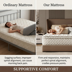 12″ Full Hybrid Mattress Memory Foam Medium Firm CertiPUR-US Pressure Relief
