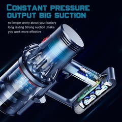 21.6V 9.5Ah V8 Battery for Dyson V8 SV10 V8 Animal V8 Absolute V8 Fluffy/Filters
