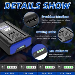 2 PACK For Kobalt 40v MAX 4.0 Ah Extended Run Li-Ion Battery KB440-03 KB540-06