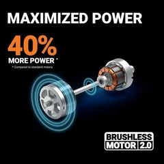 Worx 40V 17” Cordless Push Lawn Mower (2 Batteries & Charger Included) WG745