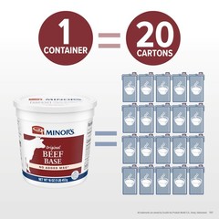 Minor’s Beef Base, Great for Soup Broth and Sauces, 0 16 Ounce (Pack of 1)