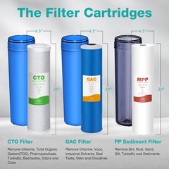 3-Stage 20″x4.5″ Big Blue Whole House Water Filter System 1″ NPT Port 150000 Gal