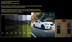 Black Home Commercial Solar UV Window Tinting Film Light Tint to Priv Intersolar