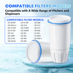 6 Pack Water Filter for Zero Pitcher & Dispenser ZR-001 ZR-017 ZR-004 ZP-006