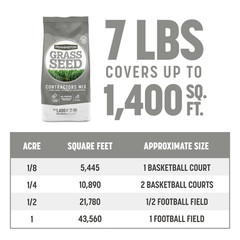Contractors Central Grass Seed Mix, Grass Seeds for Lawn, for Sun to Partial Sha