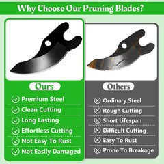 N920015 Replacement Pruner Saw Blade For Dewalt 20V Max Cordless Pruning Shears