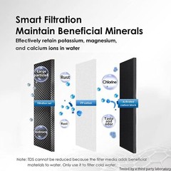 Faucet Water Filter For Kitchen Sink Or Bathroom Mount Filtration Tap Purifier