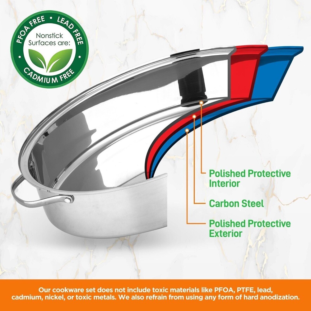 Nutrichef Oval Roasting Pan w/ Polished Rack, Wide Handle & Stainless Steel Lid,