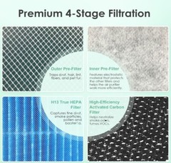 4 Smoke Remover Filters Compatible w/ Levoit & VortexAir Core 300’s, PuroAir 240