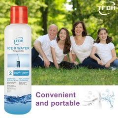1Pcs Kenmore 9082 Replacement Refrigerator Water Filter for 469082 9903-US STOCK