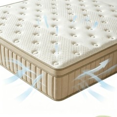 12” Hybrid Mattress Gel Memory Foam Spring FULL Size Bed IN BOX 12”*75”*54”