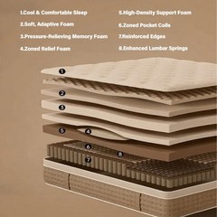 12″ Full Hybrid Mattress Memory Foam Medium Firm CertiPUR-US Pressure Relief