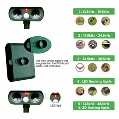 Outdoor Solar Animal Repeller Ultrasonic Pest Repellent for Dogs, Cats Squirrels