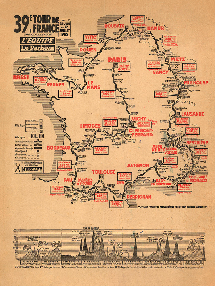 1952 TOUR DE FRANCE MAP POSTER