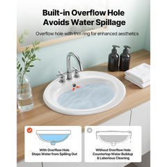 Uimoso Semi-Recessed Bathroom Sink Drop-In Undermount Sink 19 x 16.7in Ceramic
