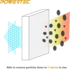 2 Pack Inner Air Filters for POWERTEC AF1044 Air Filtration System, 1 Micron